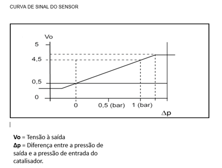 Imagem sem descrição